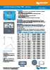 Datasheet PDF Thumbnail icon
